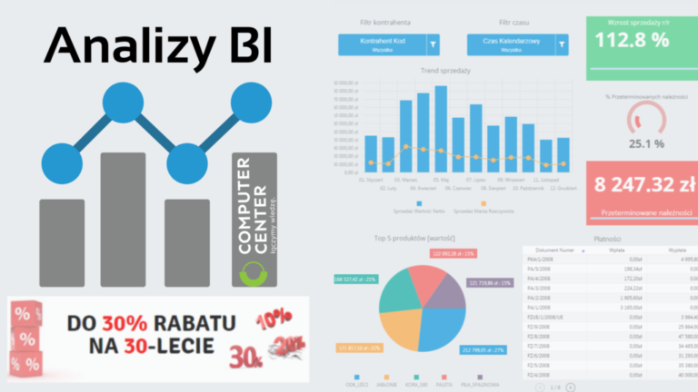 Wsparcie logistyki przez Comarch BI Point